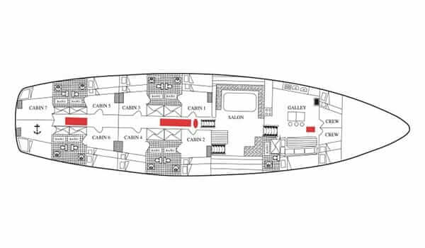 Yate de crucero Beagle Galápagos - Plano de cubierta