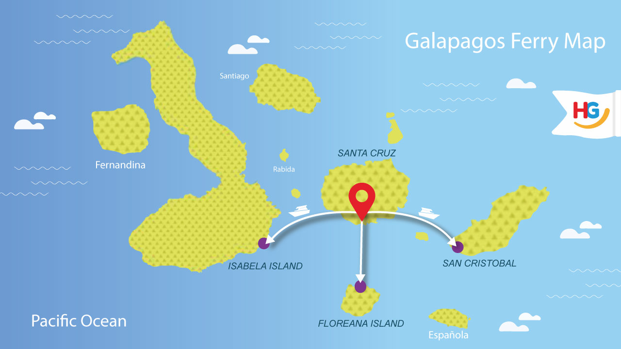 Galapagos-Ferry-route-Map
