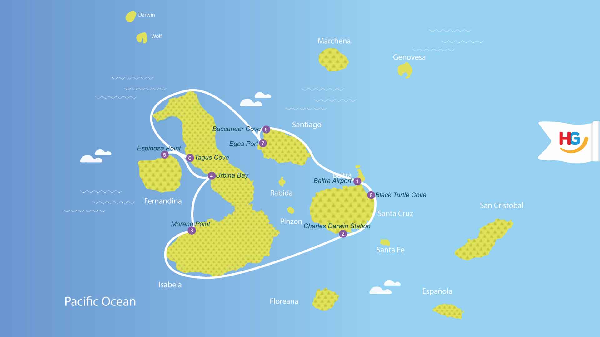 Nemo III Galapagos Cruise | Happy Gringo Travel