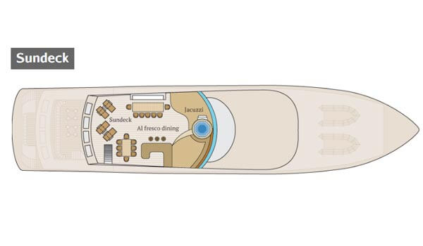 Infinity galaapgos cruise deck plan - sun deck