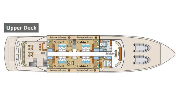 Infinity galaapgos cruise deck plan - upper deck